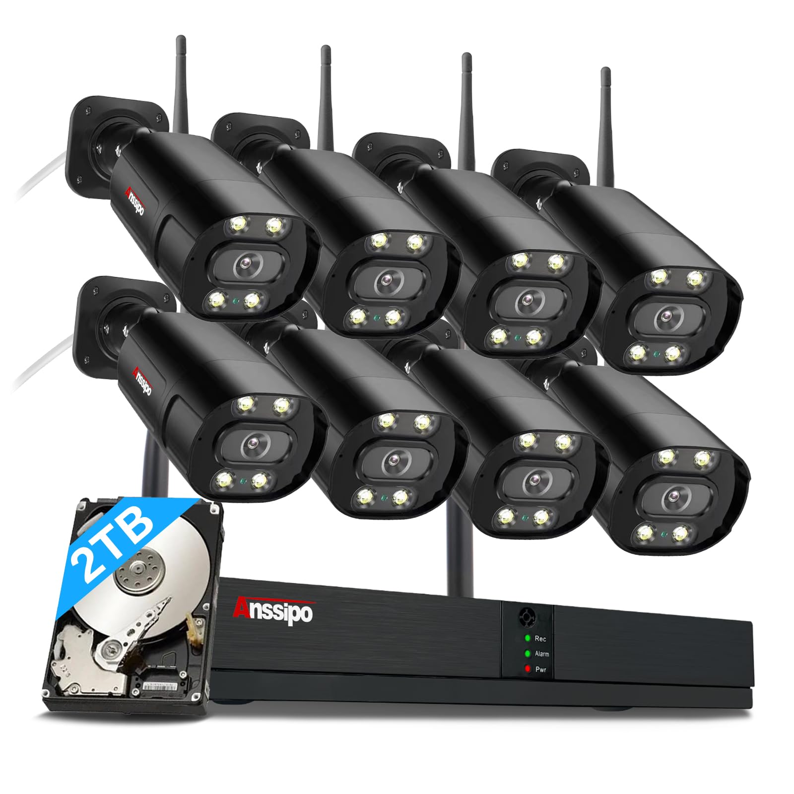 NVR System